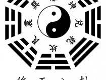 風水學由淺入深（十）