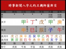 時事新聞八字之約旦機師薩斯貝