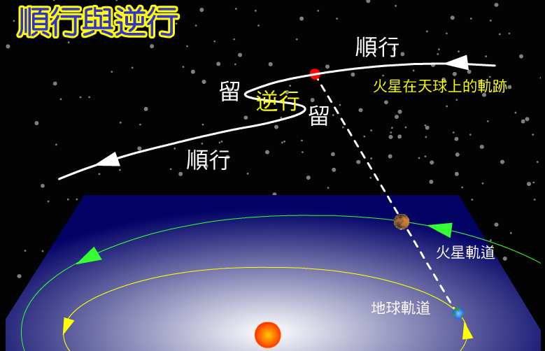 螢幕快照 2015-12-13 下午7.36.18