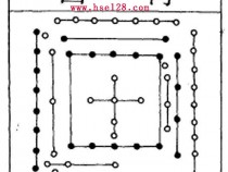 風水文章 — 天元五歌（二）
