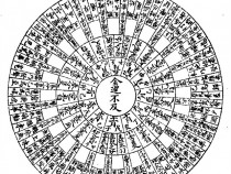 乙未年五運六氣